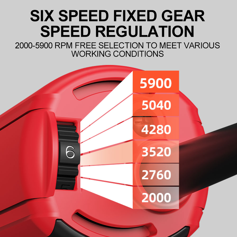 RAIYON AC Brushless Wet Polisher –Engineered for Wet Stone Polishing